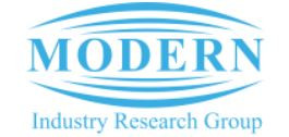 Modern Industry Research Group