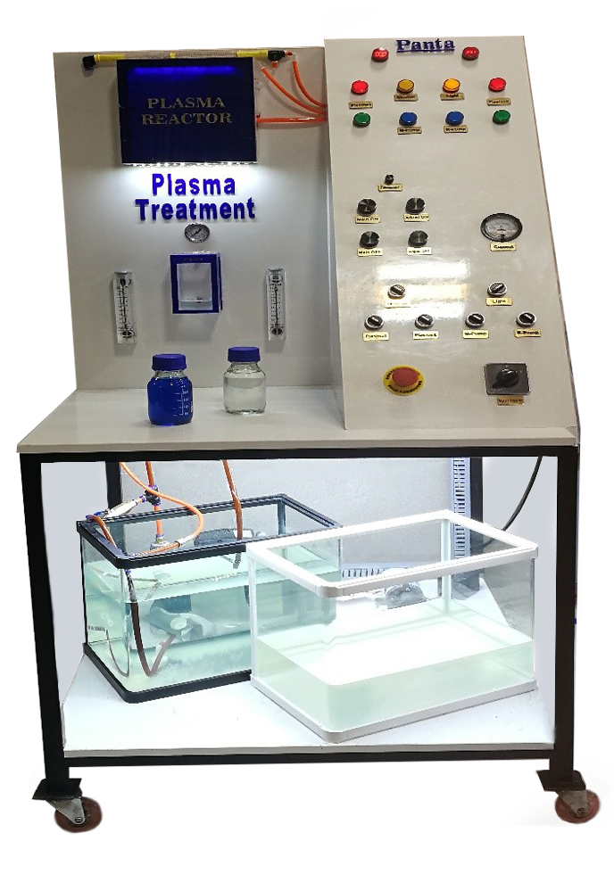 Wastewater Treatment Based on Plasma & Cavitation Technologies